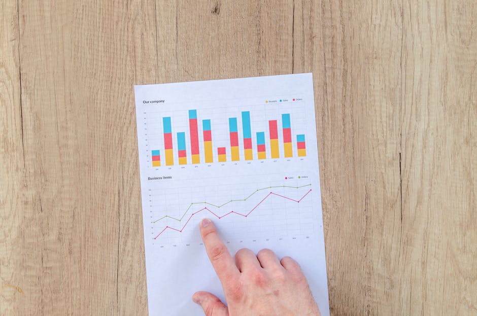 Fundos de Investimento ou Ações? [Veja como decidir]